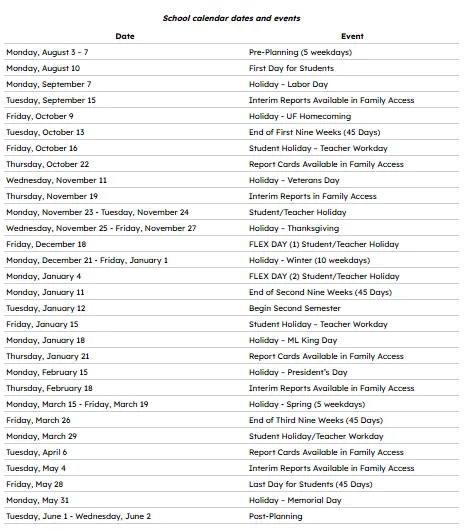 Alachua County florida schools calendar