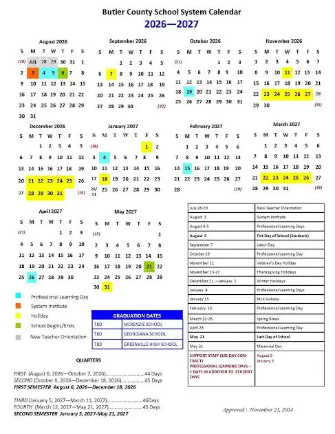 Butler County Alabama Schools Calendar