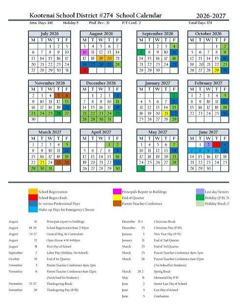 Roughly 20,000 students attend public schools across the Idaho Panhandle’s most populous county, and nearly all of them fall under one of four districts: Coeur d’Alene, Post Falls, Lakeland, and Plummer-Worley. Each district adopts its own calendar, so a family in Rathdrum and a family in Coeur d’Alene can have different start dates, break weeks, and early-release schedules. Growth, long winters, and the lake-country summer all shape how those calendars are built.

School District Structure in Kootenai County

Idaho does not run schools at the county level. Kootenai County is the geographic home of several independent school districts, each governed by its own elected Board of Trustees and led by a superintendent. There is no countywide board that sets one shared calendar.

The main districts serving Kootenai County are:

Coeur d’Alene School District 271, the largest, serving the city of Coeur d’Alene and surrounding areas, with Coeur d’Alene High School, Lake City High School, and a network of elementary and middle schools.
Post Falls School District 273, serving Post Falls and nearby communities, with Post Falls High School.
Lakeland Joint School District 272, covering Rathdrum, Spirit Lake, and Timberlake, with Lakeland High School and Timberlake High School.
Plummer-Worley Joint School District 44, which serves the Coeur d’Alene Tribe’s Reservation communities in the southern part of the county.
Harrison Joint School District 391, a small district in the lakeside community of Harrison.

Several public charter schools also operate in the area, including Coeur d’Alene Charter Academy. Charters hold their own board meetings and adopt their own calendars.

Boards of Trustees in Idaho meet in open public session, usually monthly, with agendas posted in advance. The calendar for the next school year is usually approved at one of those meetings in the winter or spring. Meeting dates, agendas, and minutes are posted on each district’s website, and the public can attend or comment.

Kootenai County is a mix of settings. Coeur d’Alene and Post Falls are urban and suburban, Rathdrum and Spirit Lake are suburban to small-town, and Harrison and the Plummer area are rural. That difference shows up in bus route lengths, the number of schools in each district, and how much room each district has to move days around.

Academic Calendar Structure

Idaho has no statewide first day of school. Districts in Kootenai County typically begin in mid to late August and finish in late May or early June. The exact first and last days change every year, so check the current calendar before making plans.

Most Kootenai County districts use a two-semester structure. The first semester runs from August to the winter break, and the second runs from January to the end of the year. Elementary schools often report progress in trimesters or quarters, while middle and high schools more commonly report by semester with mid-term progress reports. Your child’s school will explain which applies.

Idaho sets its requirement in instructional hours rather than days. State rules require roughly 450 hours for kindergarten, 810 for grades 1 through 3, 900 for grades 4 through 8, and 990 for grades 9 through 12. Most Kootenai County districts meet this with a five-day week of about 170 to 180 student days, which is why school-year length can differ slightly from district to district.

Start and end times vary by district and by school. Elementary schools generally start between roughly 8:00 and 9:00 a.m. and let out mid-afternoon. Middle and high schools usually begin somewhat earlier and end around 3:00 to 3:30 p.m. Some elementary schools stagger start times to coordinate with bus routes. Confirm bell schedules with your child’s school.

School Holidays and Breaks

Kootenai County calendars follow a familiar pattern, with exact dates shifting each year:

Labor Day in early September.
Thanksgiving break, usually the Wednesday through Friday of Thanksgiving week, sometimes the whole week.
Winter break, typically about two weeks spanning Christmas and New Year’s Day.
Martin Luther King Jr. Day. In Idaho the holiday is observed as Martin Luther King Jr. Day and Idaho Human Rights Day, and schools are closed on that Monday.
Presidents’ Day in February, with some districts adding a long weekend or short break around it.
Spring break, usually one week in late March or April.
Memorial Day in late May, which can fall just before the end of the school year.

Fall break is less common here than in the South, though some districts add a short break around the October teacher in-service period. Some local calendars also include a Friday off after a long stretch of instruction. Check your district’s calendar rather than assuming.

How to Find the Official Calendar

Start with the website of the district that serves your address: Coeur d’Alene School District 271, Post Falls School District 273, Lakeland Joint School District 272, Plummer-Worley, or Harrison. Each posts its board-adopted calendar, generally as a PDF, under sections labeled “District,” “Parents,” “Families,” or “Calendar.”

Calendars for the coming school year are typically approved by the Board of Trustees in winter or spring, so families can plan summer travel well ahead. If a calendar has not yet been posted, the board agenda will usually show when adoption is scheduled.

Individual schools keep their own event calendars for concerts, conferences, field trips, and sports. A school’s calendar can include dates the district calendar does not, so check both.

Early Release Days, Teacher Workdays, and Professional Development

Teachers in Kootenai County report to work before students arrive in August for planning, training, and classroom setup. Throughout the year, districts schedule professional development days when students stay home, often in the fall, around the winter break, and in late winter. Some districts use regularly scheduled early-release or late-start days so teachers can meet in collaborative teams.

Idaho does not impose a single required number of training days on every district, but districts must account for teacher contract days as set by their boards. Families usually hear about early releases through the district’s parent communication system, school newsletters, and email or text alerts. Working parents should note these dates at the start of the year, since early-release days can affect child care.

Kootenai County families often compare how districts handle these days. For a broader look at how Idaho’s regions differ, see the Kootenai County schools calendar alongside the Latah County schools calendar, which reflects a college-town setting centered on Moscow, where the Moscow School District and rural neighbors share the area with the University of Idaho. Even though both follow the same state hour requirements, local geography and community life shape how each board builds its year.

Emergency Closures and Weather Days

Winter is the main closure risk in Kootenai County. Heavy snow, freezing rain, and dangerous cold can affect Rathdrum Prairie roads and the hilly rural routes around Spirit Lake, Hayden, and Harrison. Superintendents generally make closure, delay, or early-dismissal decisions early in the morning, after checking with transportation staff and road crews. Some districts use a two-hour delay before a full closure.

Idaho law does not require districts to make up weather days if the district still meets the minimum instructional hours. Many boards build extra time into the calendar, and when a district falls short of its required hours, it may add days at the end of the year or adjust the schedule.

Closures are communicated through:

The district’s automated phone, text, and email notification system.
The district website and social media pages.
Spokane-area television stations such as KREM 2, KXLY 4, and KHQ 6, which cover North Idaho closures.
Local news from the Coeur d’Alene Press and area radio stations.

Make sure your contact information is current in your district’s parent portal so alerts reach you.

Wildfire smoke in late summer can occasionally affect outdoor activities at the start of the year, even when it does not close schools.

Graduation and End-of-Year Schedule

Final exams for high school students typically take place in the last week or two of the school year, with a modified schedule that shortens class periods. Seniors often finish earlier than underclassmen.

High school graduations are generally held in late May or early June. Coeur d’Alene and Post Falls area ceremonies are often held at large local venues, while smaller communities may hold them in their own gymnasiums or stadiums. Specific locations and times are announced by each school in the spring. Elementary and middle schools hold promotion, recognition, or awards events, which vary by school.

Report cards are delivered through the district’s online parent portal, and many schools also send paper copies. Final grades usually post within days of the last day of school. If you cannot log in, contact the school office.

Back-to-School and Registration

Re-enrollment for current students usually opens in the spring or early summer, with new student registration continuing through the summer. Most Kootenai County districts offer online registration, and families can also register at the school or district office.

Common documents include:

Proof of residency, such as a lease, utility bill, or mortgage statement.
The child’s birth certificate or other proof of age.
Immunization records. Idaho allows exemptions, and families should check the requirements with the district or the Panhandle Health District.
Prior school records or transfer paperwork, where applicable.

Supply lists are typically posted on school websites in July or early August. Many schools hold open houses, meet-the-teacher events, or kindergarten orientations shortly before the first day. Because Kootenai County has grown quickly, enrolling early helps schools plan class sizes and staffing.

Students may also be able to attend a school outside their attendance zone through open enrollment or an inter-district transfer, subject to space and district policy.

Special Programs and Calendar Implications
Charter schools such as Coeur d’Alene Charter Academy set their own calendars, which can differ from the neighborhood district.
Alternative high schools in the larger districts often use flexible schedules and credit-recovery models.
Dual enrollment is common through North Idaho College in Coeur d’Alene. Idaho’s Advanced Opportunities program helps students earn college credit while in high school, and college semesters do not match district breaks exactly, so students should check both calendars.
Pre-K and early childhood programs may follow different schedules, and some are offered through partner organizations.
Virtual options, including statewide online programs and district-based online courses, may use separate calendars.
Athletics and Extracurricular Calendar

High school athletics in Idaho are governed by the Idaho High School Activities Association (IHSAA). Season start dates, practice windows, and championship dates are set by the association, not the school board. Games and tournaments can fall on holidays or during breaks, so the athletic calendar sometimes runs apart from the academic one. Fall sports begin in August, often before the first day of school, and winter and spring seasons may overlap with exams or spring break. Each school’s athletics page lists its current schedule.

How Idaho Law Shapes the Kootenai County Calendar

The Idaho State Board of Education and the Idaho State Department of Education set the framework. The state requires minimum instructional hours by grade level, and districts decide how to meet those hours. That is why Kootenai County districts can choose different start dates, weekly schedules, and break lengths. Idaho also allows districts to adopt four-day weeks with board approval, a model more common in rural areas than in the larger Kootenai County districts. The Department of Education also manages waivers and reporting. Within these limits, the elected Board of Trustees makes the final decisions.

Frequently Asked Questions

When does school start in Kootenai County, Idaho?
Most districts start in mid to late August. Dates vary by district, so check the adopted calendar for Coeur d’Alene, Post Falls, Lakeland, or your charter school.

When does school get out for summer in Kootenai County?
Typically late May or early June. Graduation ceremonies usually come first, followed by the last day for other students.

How many days are in a school year in Kootenai County?
Idaho sets instructional hours, not days, so the count varies. Most five-day districts run in the range of 170 to 180 student days.

How do I find out if school is cancelled today?
Check your district’s text or email alerts, its website and social media, and Spokane-area TV stations like KREM, KXLY, and KHQ.

What is the spring break schedule?
Spring break is usually one week in late March or April. Districts do not always match, so confirm yours.

How do I enroll my child?
Register online through your district’s portal or at the school or district office. Bring proof of residency, a birth certificate, and immunization records.

Are there year-round schools in Kootenai County?
Public schools here generally follow a traditional August-to-May calendar. Some alternative or online programs offer more flexible scheduling.

Who do I contact about calendar questions?
Contact your child’s school office first, then the district office. Board agendas also show when calendars are adopted.