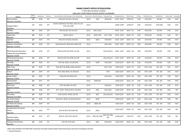 Marin County California Schools Calendar