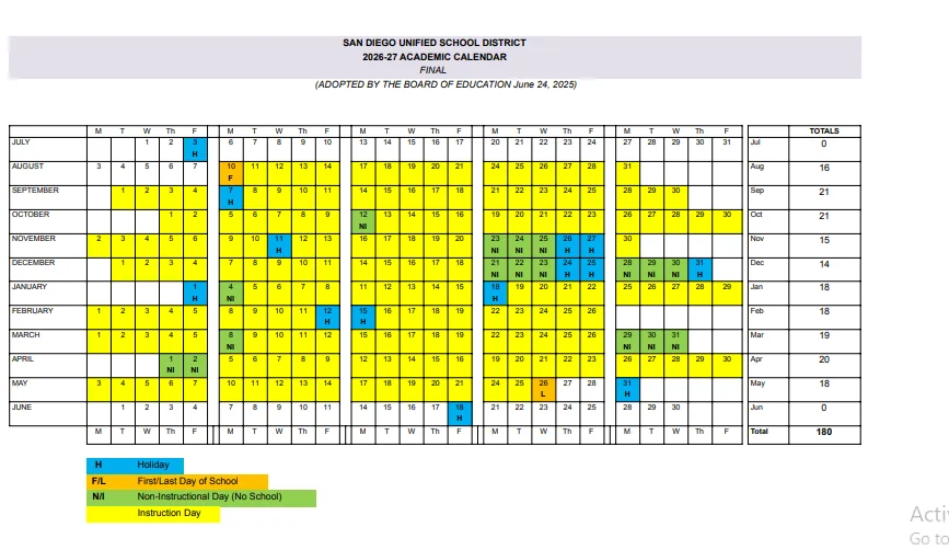 San Diego County California Schools Calendar