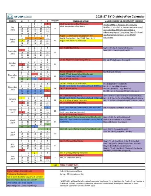 San Francisco County California Schools Calendar